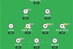 kaiyun电竞-切尔西和阿森纳